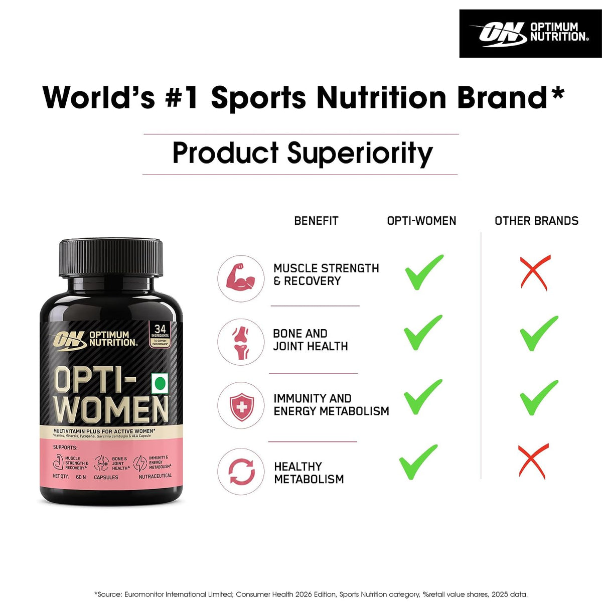 Optimum Nutrition (ON) Opti-Women Multivitamin Plus for Women | 60 Capsules