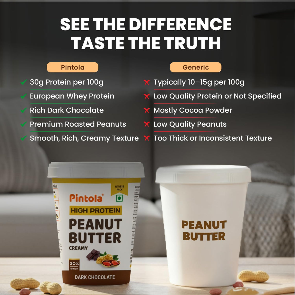 Pintola High Protein Peanut Butter Dark Chocolate 1 Kg | 30g Protein