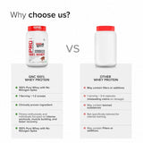 GNC Pro Performance 100% Whey Protein 2 Lbs + Nutristar Micronized CREA Gold Creatine Monohydrate 250g (83 Servings) - Lean Muscle Starter Stack