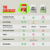 SuperYou Pro Fermented Yeast Protein Powder | 24g Protein | 1 Kg, 28 Servings