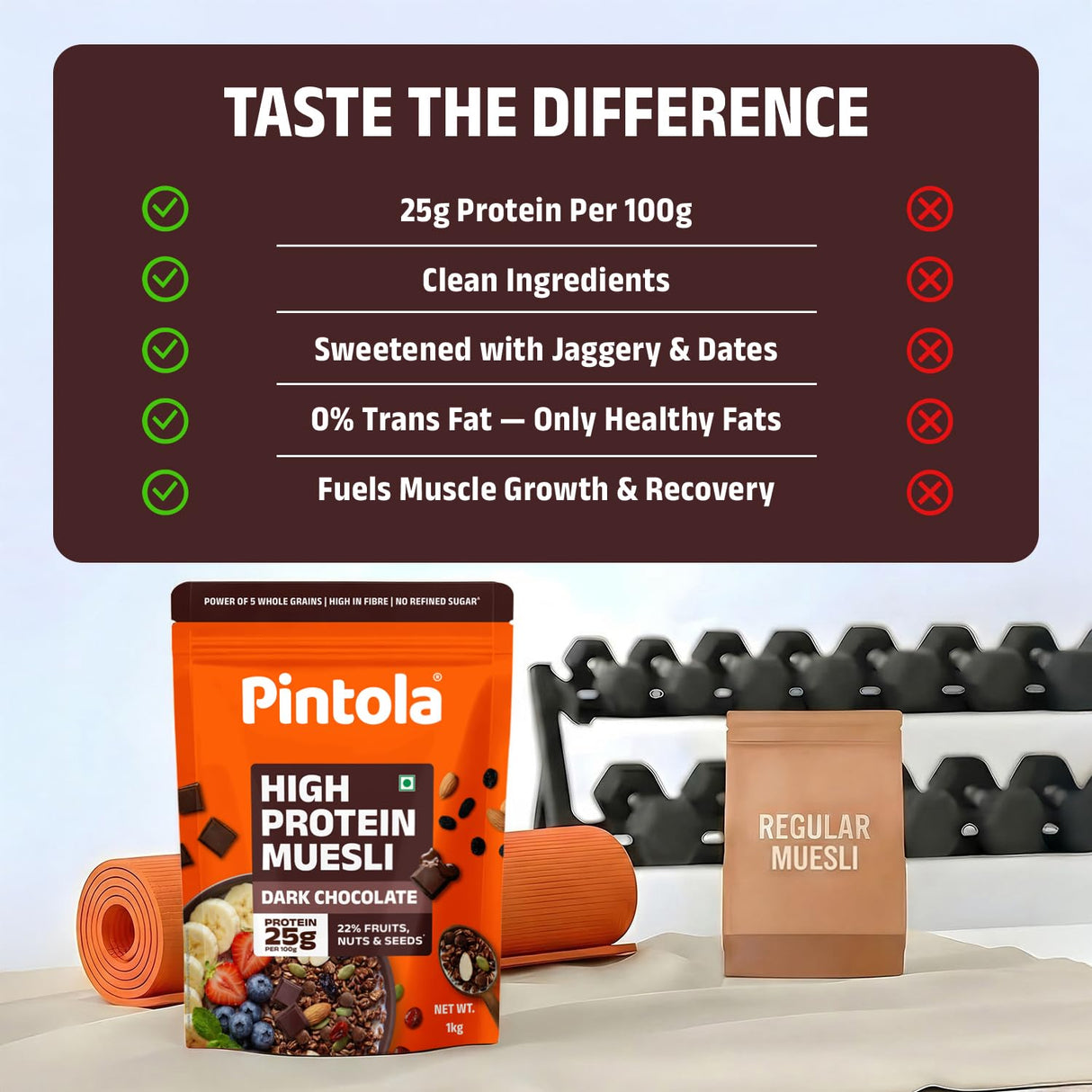 Pintola High Protein Dark Chocolate & Cranberry Muesli 1kg | 25g Protein | High Fibre