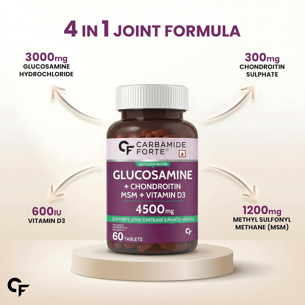 Carbamide Forte Glucosamine Joint Support Tablets for Mobility & Flexibility - 60 Tablets