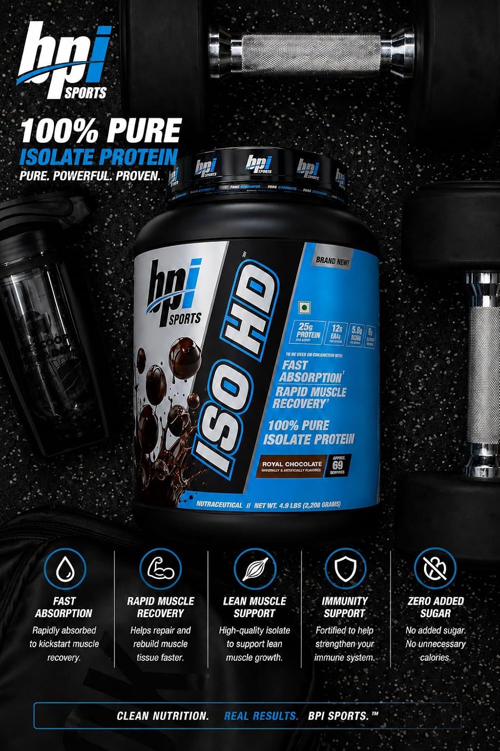 BPI Sports ISO HD Whey Isolate and Hydrolysate - 4.4 Lbs