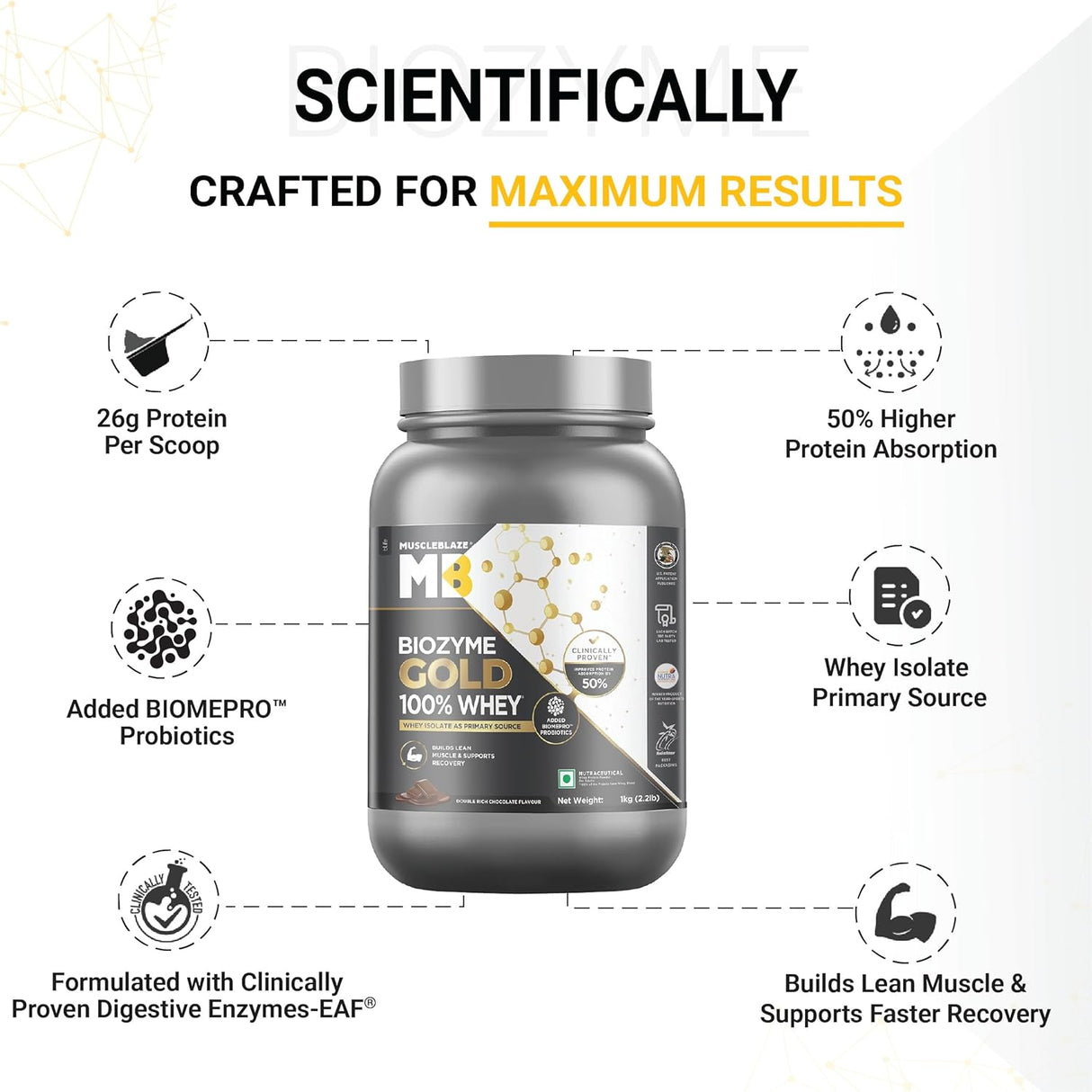 MuscleBlaze Biozyme Gold 100% Whey - 1 Kg