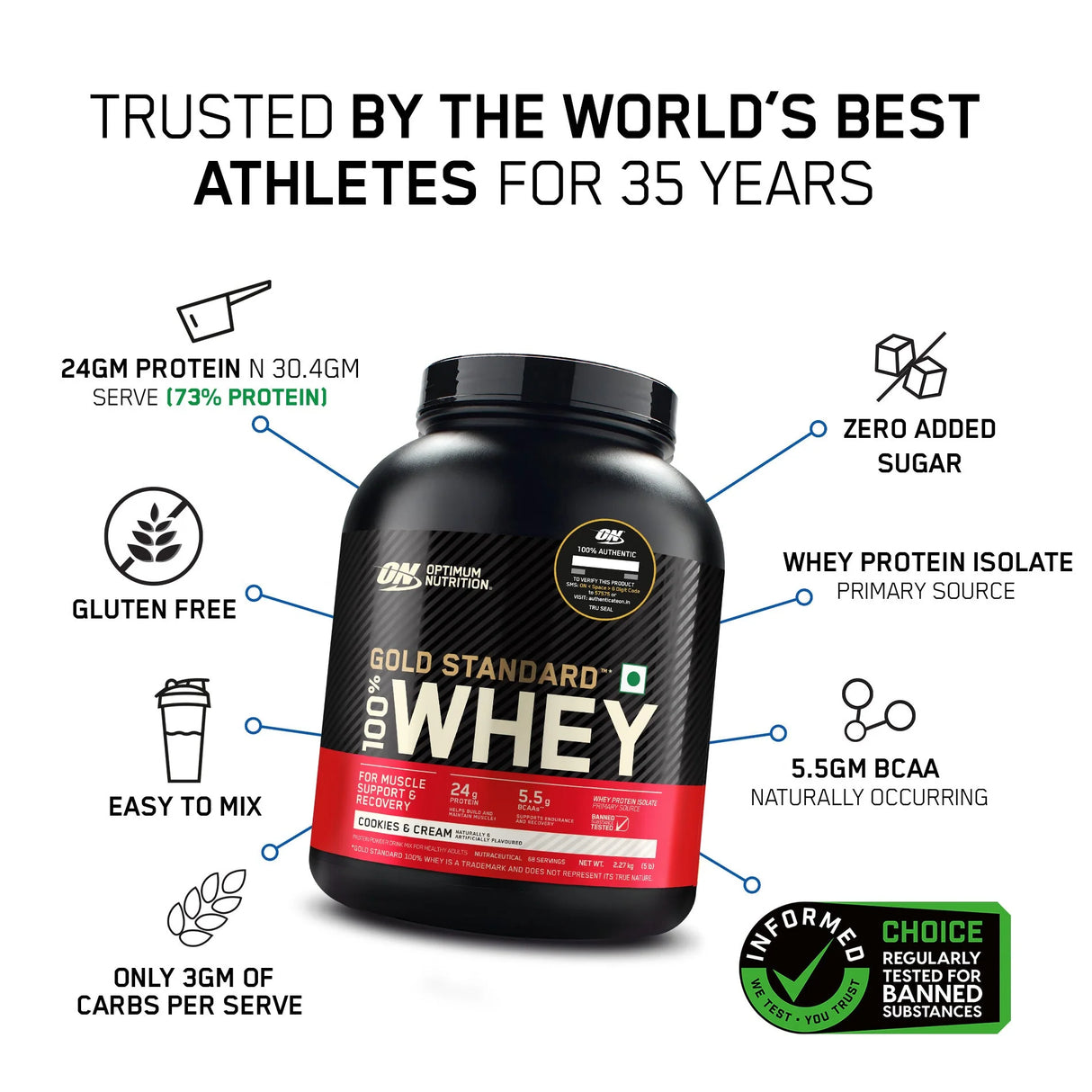 Optimum Nutrition (ON) Gold Standard 100% Whey 5 Lbs (Imported)