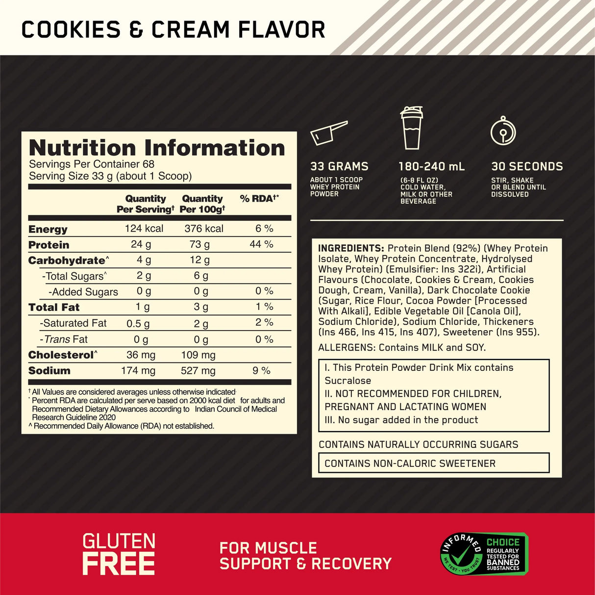 Optimum Nutrition (ON) Gold Standard 100% Whey 5 Lbs (Imported)