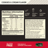 Optimum Nutrition (ON) Gold Standard 100% Whey 5 Lbs (Imported)