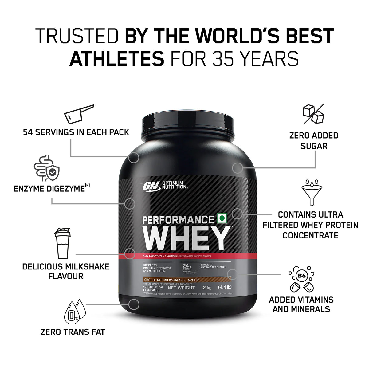 Optimum Nutrition (ON) Performance Whey Protein Powder, 4.4 Lbs