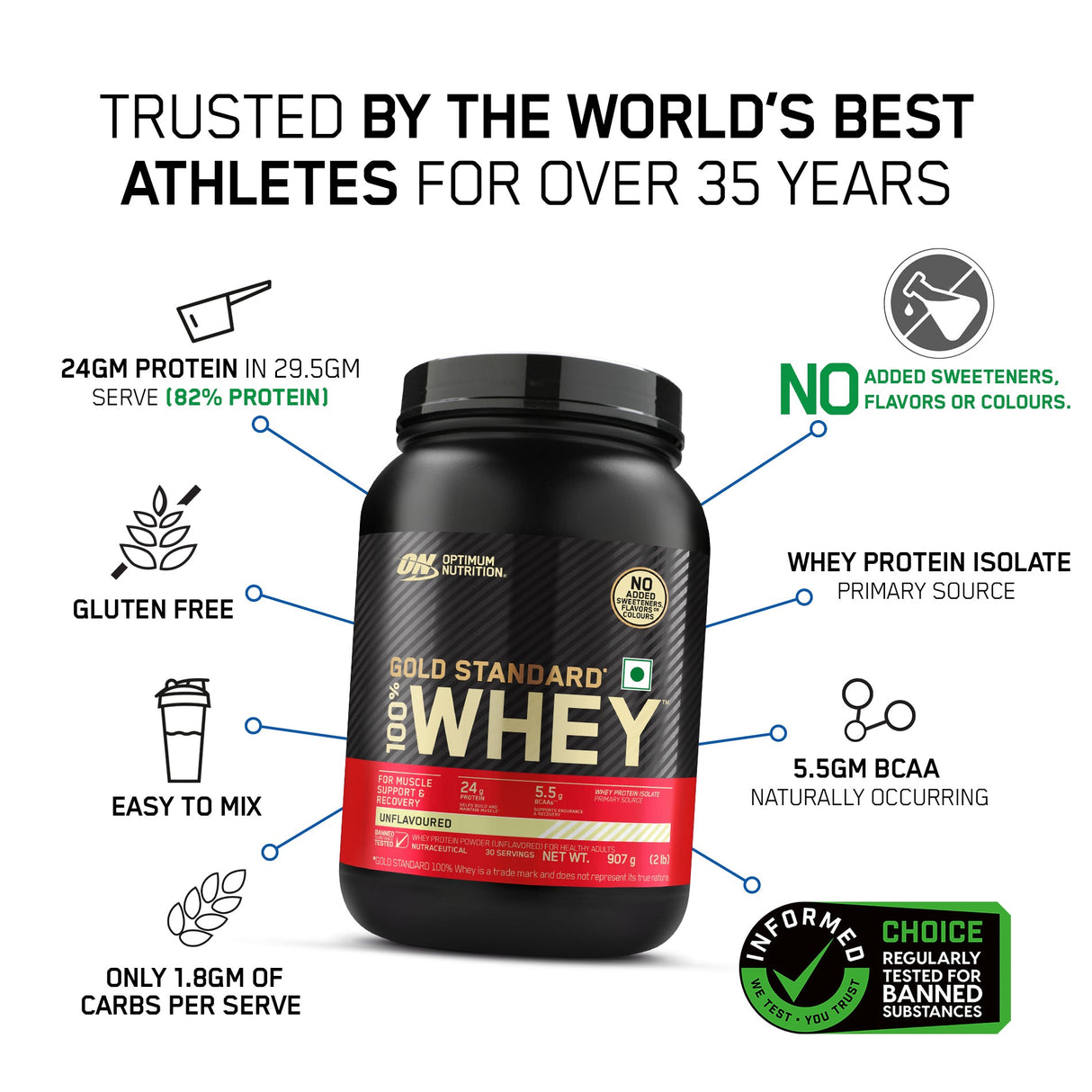 Optimum Nutrition (ON) Gold Standard 100% Whey 2 Lbs