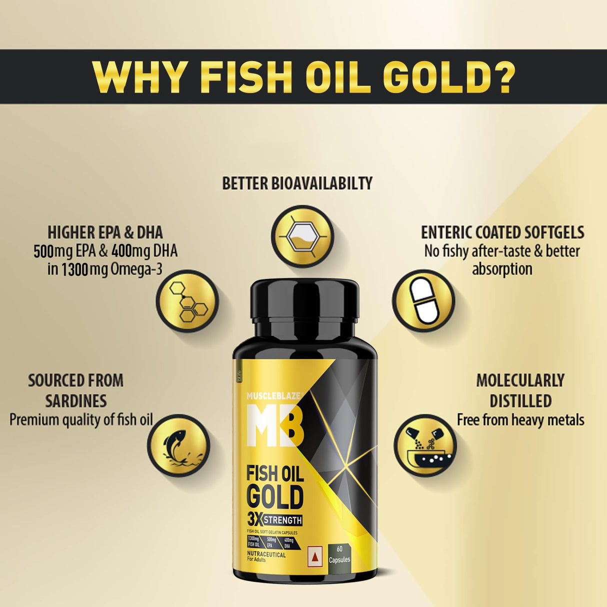 MuscleBlaze Fish Oil Gold 60 Capsules (with Higher Strength EPA & DHA ) - Nutristar