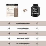 The Whole Truth 26g Whey Protein Concentrate - 2 Kg