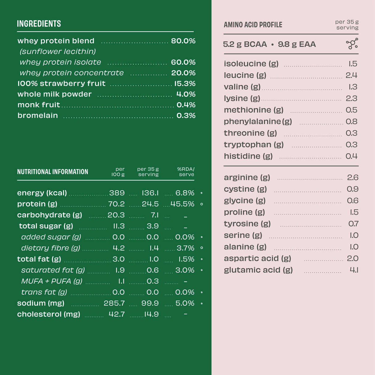The Whole Truth 24g Whey Protein Concentrate - 1kg