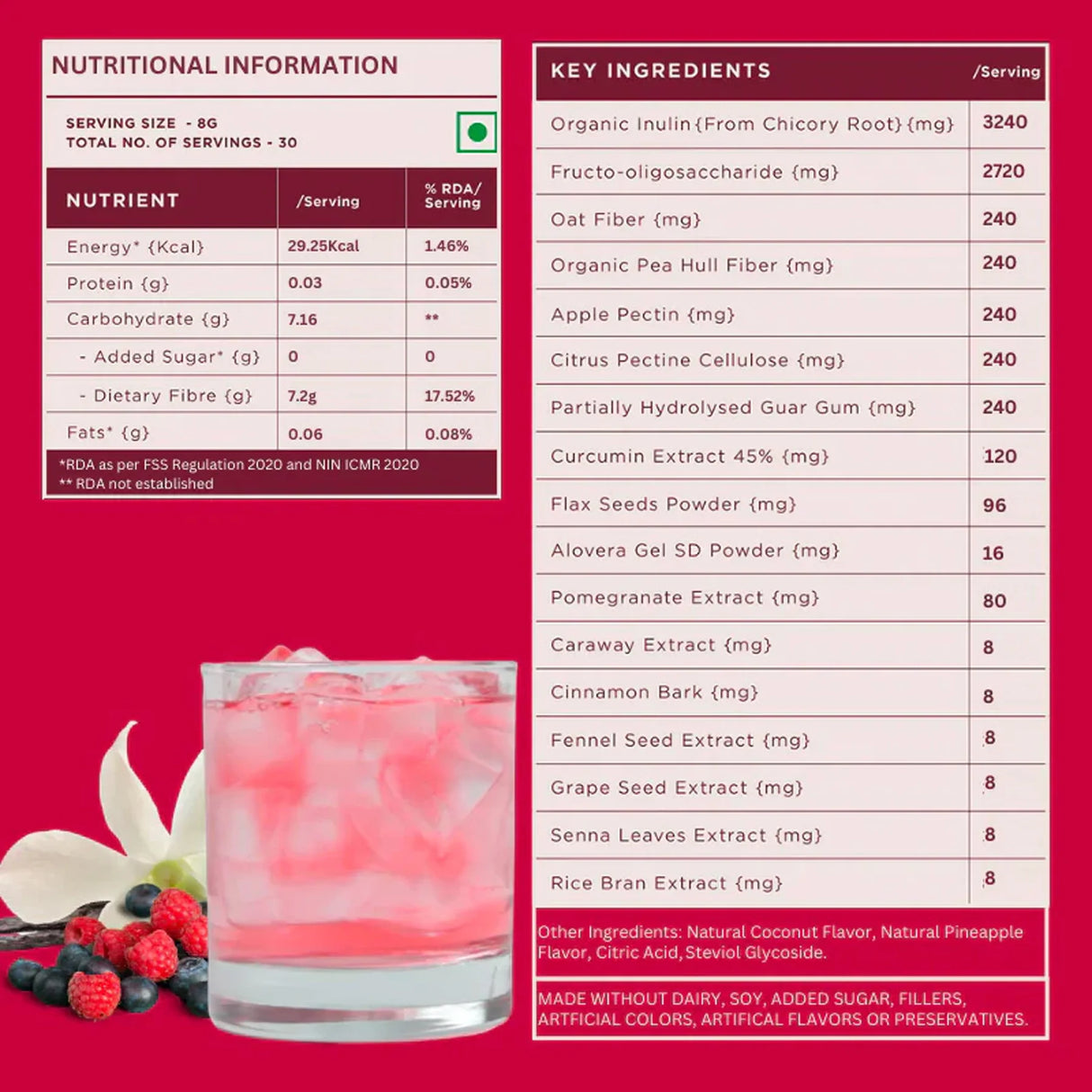 Wellbeing Nutrition Daily Fiber