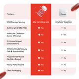 YourHappyLife Omega-3 4X Strength | 743mg EPA, 528mg DHA & Astaxanthin | 50 Softgels