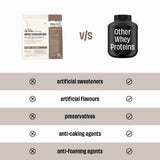 The Whole Truth 26g Whey Protein Concentrate - 1kg