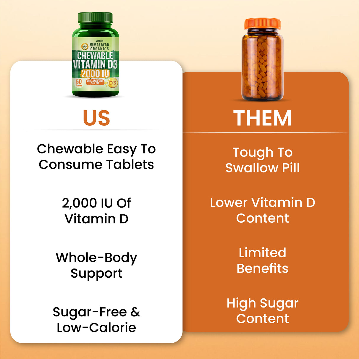 Vlado's Himalayan Organics Vitamin D3 2000 IU Chewable Tablets | 60 Tablets | Bone & Immunity Support
