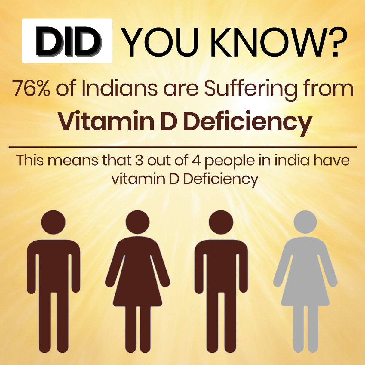 Vlado's Himalayan Organics Vitamin D3 5000 IU Chewable Tablets | 60 Tablets | Bone & Immunity Support