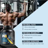 MuscleBlaze Whey Protein - 4.4 Lbs - Nutristar