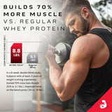 MuscleTech Nitro-Tech Performance Series Whey Protein 4 Lbs (1.81 Kg) + Nutristar Micronized CREA Gold Creatine Monohydrate 250g (83 Servings) - Advanced Muscle Building Stack