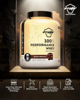 Avvatar 100% Performance Whey 2 Kg + Nutristar Micronized CREA Gold Creatine Monohydrate 250g (83 Servings) - Endurance & Muscle Power Combo