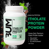 RAW Essential CBUM Itholate Whey Isolate Protein 25 Servings | Grass-Fed Whey Protein Isolate