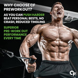 Carbamide Forte Pre Workout - 200g