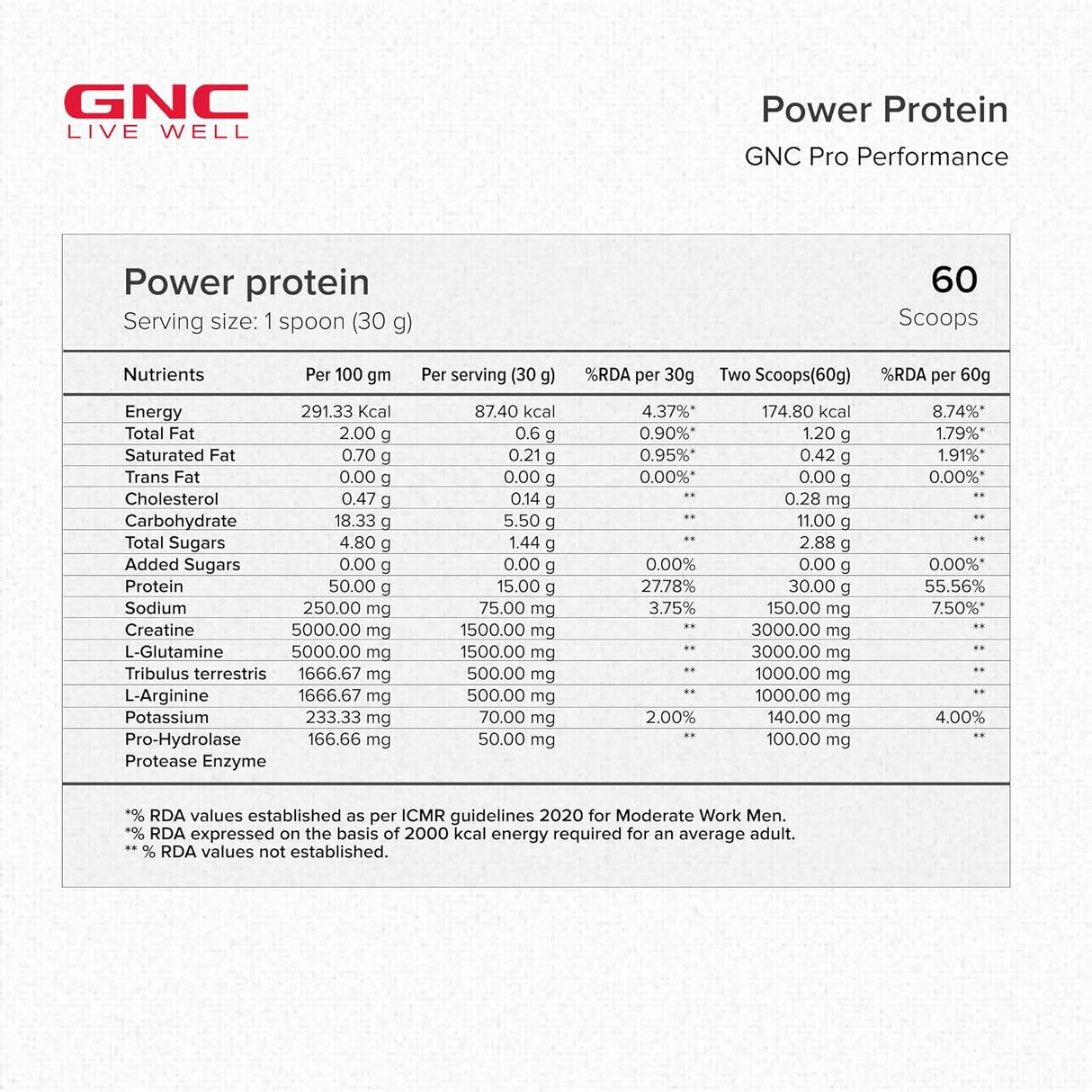 GNC Pro Performance Power Protein - 4 Lbs