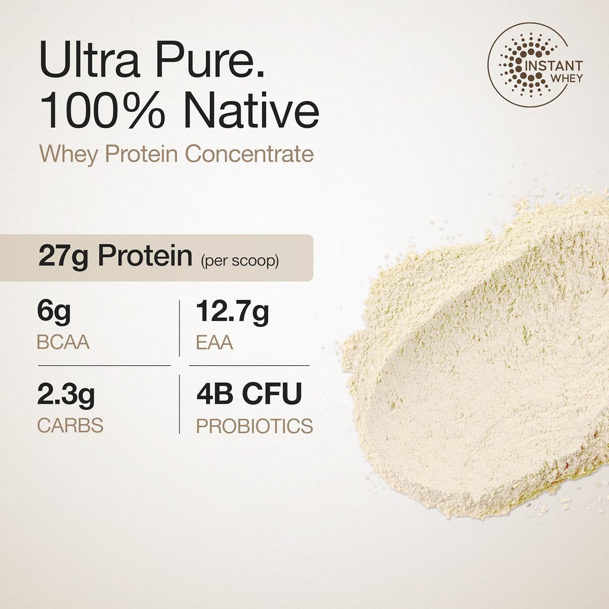 Wellbeing Nutrition Whey Protein 1 Kg