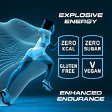 Applied Nutrition ABE Pre-Workout RTD | Sugar-Free Carbonated Drink | 330ml x 12