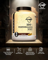 Avvatar 100% Performance Whey 2 Kg + Nutristar Micronized CREA Gold Creatine Monohydrate 250g (83 Servings) - Endurance & Muscle Power Combo