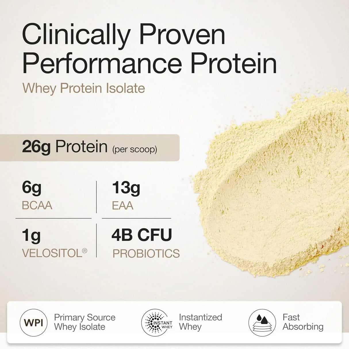 Wellbeing Nutrition Whey Isolate 1 Kg