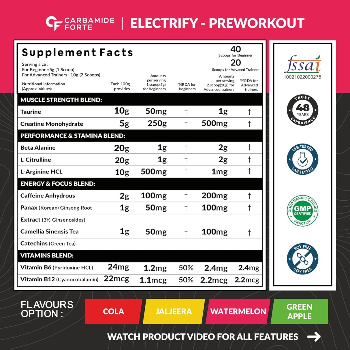 Carbamide Forte Pre Workout - 200g