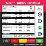 Carbamide Forte Pre Workout - 200g