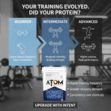AS-IT-IS ATOM PWR Whey Protein XL 4kg | 24g Protein | 11g EAA
