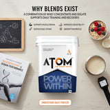 AS-IT-IS ATOM PWR Whey Protein XL 4kg | 24g Protein | 11g EAA