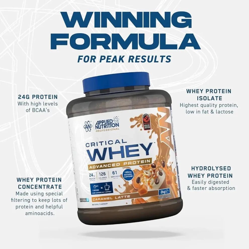 Applied Nutrition Critical Whey Protein Powder 2kg | 61 Servings