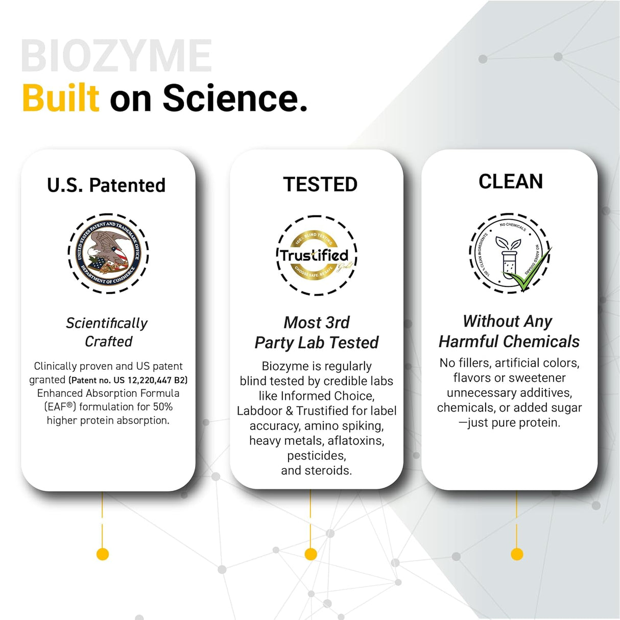 MuscleBlaze Biozyme Performance Whey - 4.4 Lbs