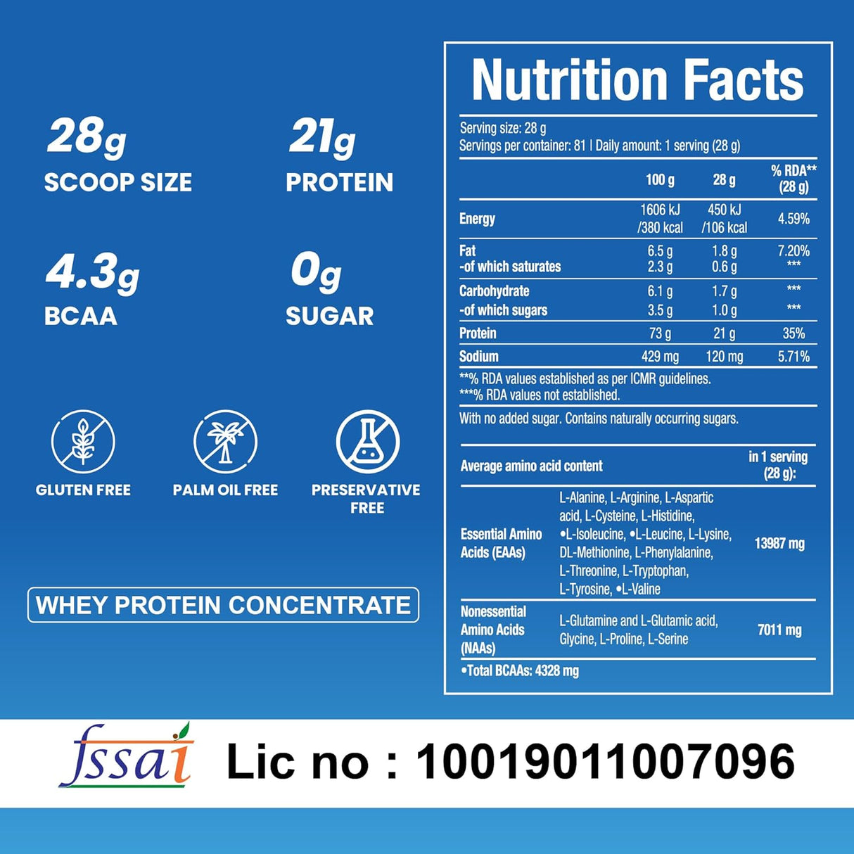 BiotechUSA 100% Pure Whey Protein - 2.27 kg
