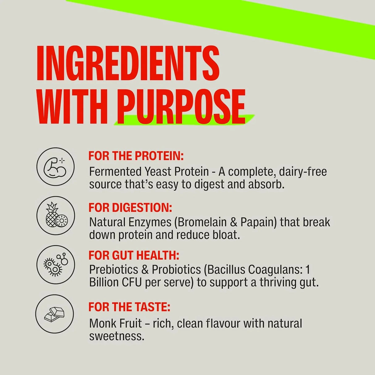 SuperYou Pro Fermented Yeast Protein Powder | 24g Protein | 1 Kg, 28 Servings