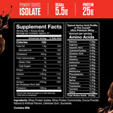 JNX SPORTS The Curse Ultra Premium Whey Protein Powder - 5 Lbs