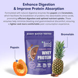 Foodstrong Whey Protein Concentrate & Isolate Powder 1kg | 16g Protein | 29 Servings