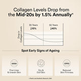 Wellbeing Nutrition Glow Collagen, 25 Servings - 250 Gm