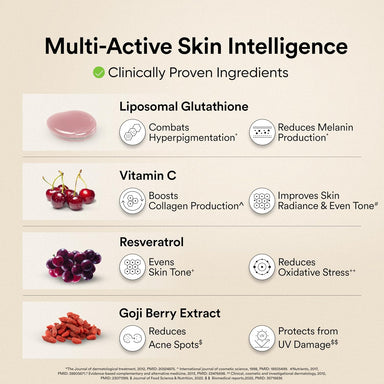 Buy Wellbeing Nutrition Glow Collagen | 25 Servings - 250 Gm Online