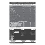 MuscleBlaze Biozyme Performance Whey - 4.4 Lbs