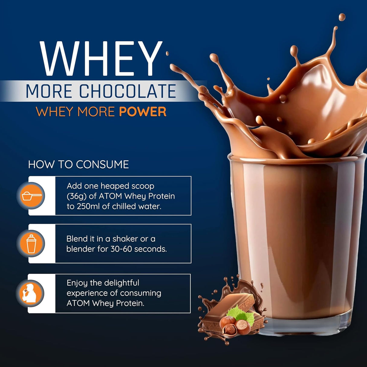 AS-IT-IS Atom Whey Protein with Digestive Enzymes - 1 kg (2.2 Lbs)