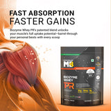 MuscleBlaze Biozyme Performance Whey Protein PR - 2.2 Lbs (Refill Pack)