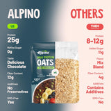 Alpino High Protein Super Oats - 1 Kg