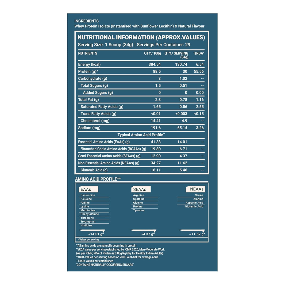 TrueBasics Clean Whey 100% Protein Isolate (1 Kg) | 28g Protein per Scoop