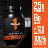 RULE1 100% Isolate Whey Protein , 2.27 kg