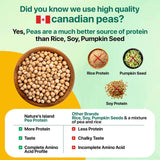 Nature's Island Plant Based Vegan Pea Protein Isolate - 1 Kg